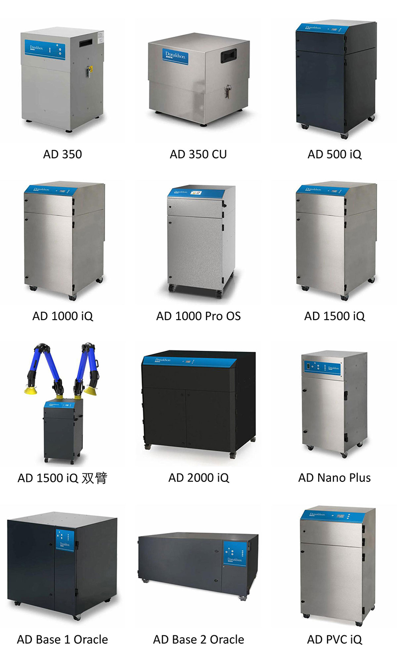 BOFA产品合集图-1