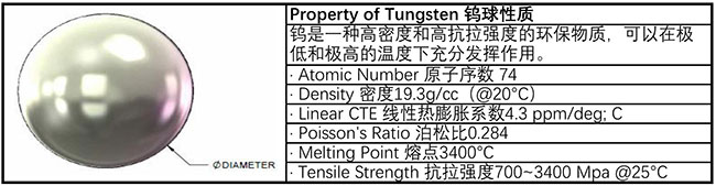 钨球性质